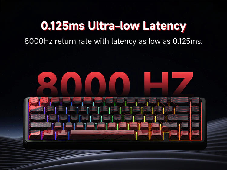 EWEADN Battle68 HE Magnetic Switch Keyboard