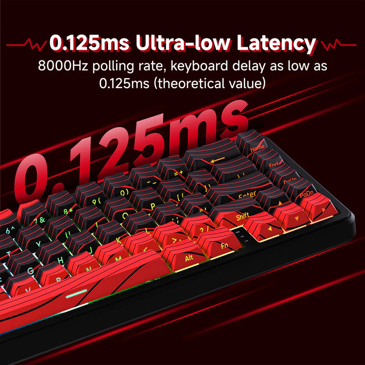 EWEADN Battle68 HE Magnetic Switch Keyboard